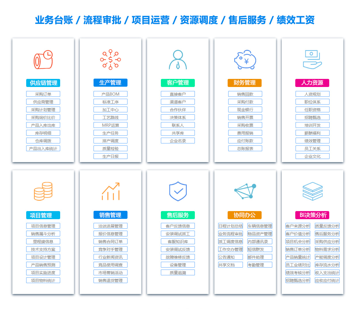 牡丹江合同管理软件 牡丹江合同管理软件
